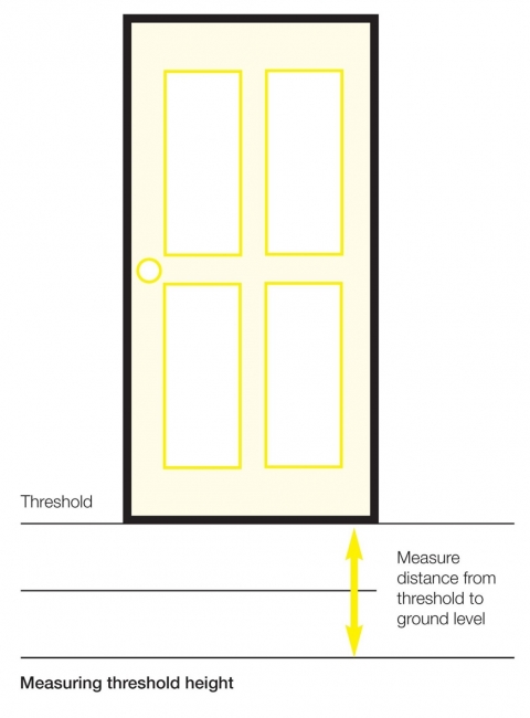 480x650 Disabled Access Ramp