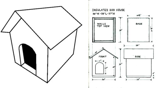 500x282 Dog House Drawing For Kids