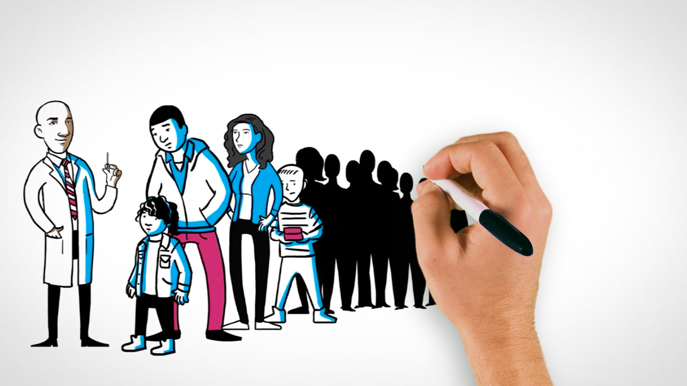 1415x796 See Cost For Award Winning Whiteboard Animations