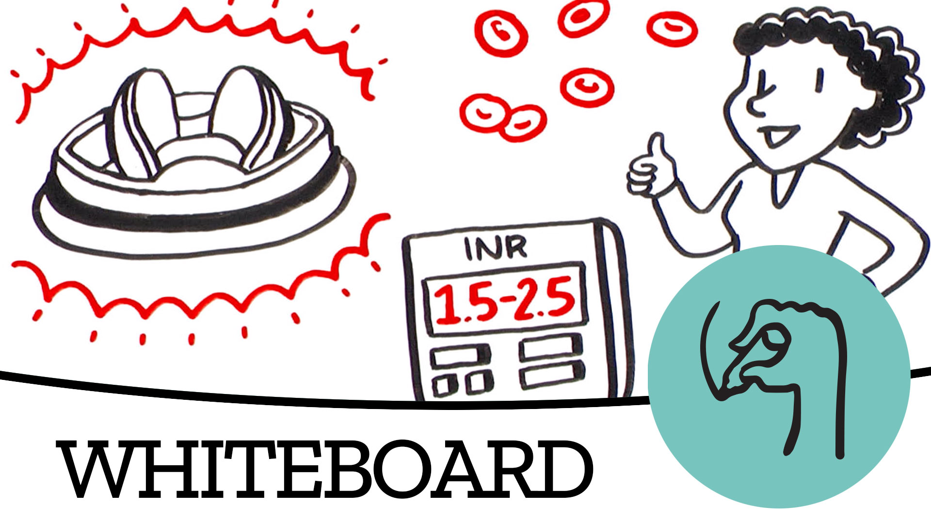 1920x1080 Truscribe Whiteboard Animation Videos And Live Graphic Recording