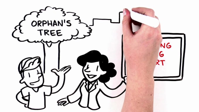 680x383 Create A Professional Whiteboard Animation Video