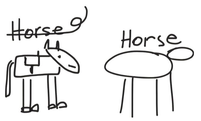 680x412 How To Master Writing Words On A Whiteboard