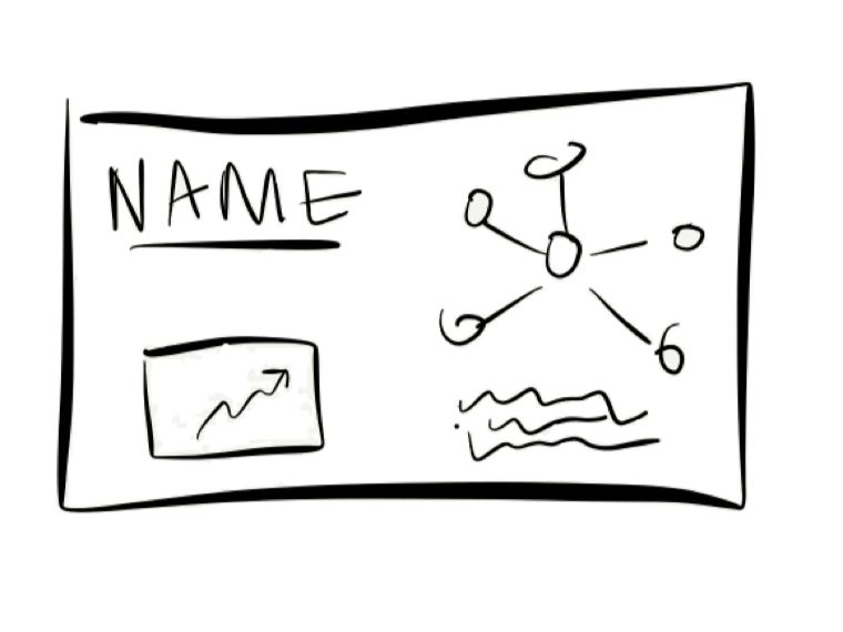 760x570 How To Use Simple Whiteboard Drawings And Meeting Techniques