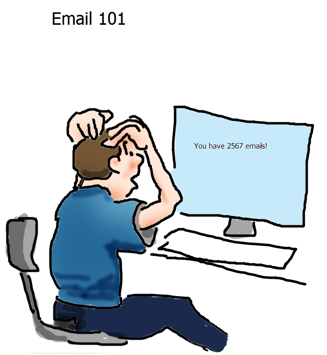 661x717 More From My Saba Whiteboard Drawings From My Lessons