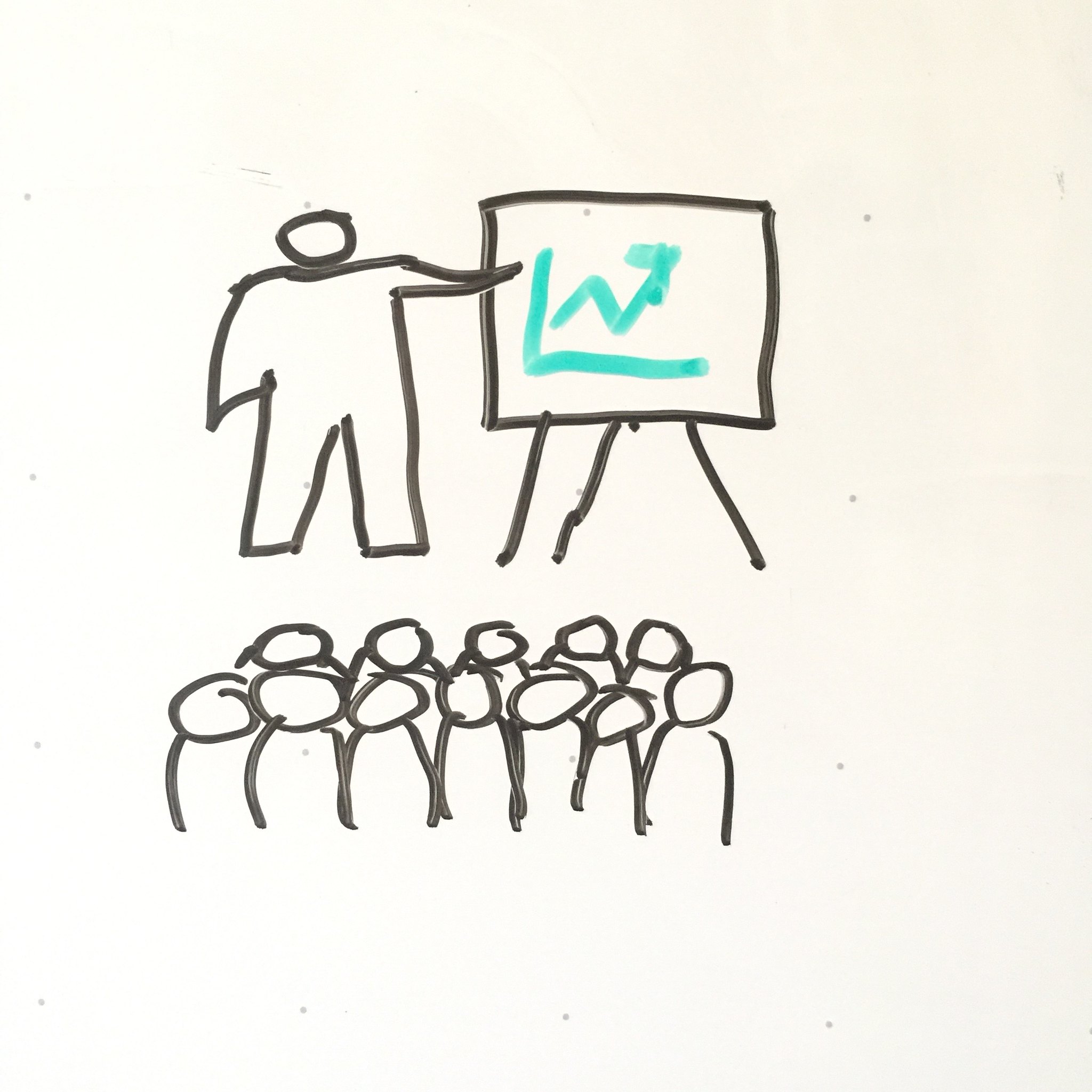 2048x2048 Personal Change Reasons You Need A Whiteboard