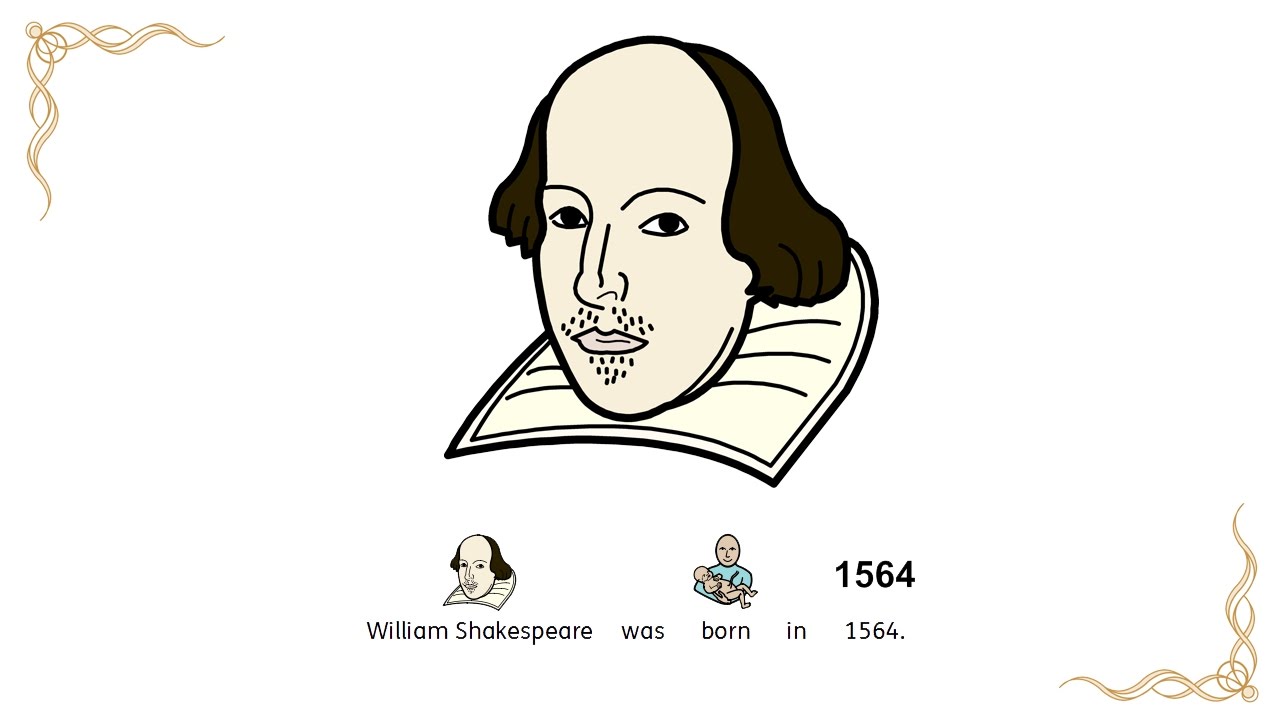 1280x720 The Life Of William Shakespeare