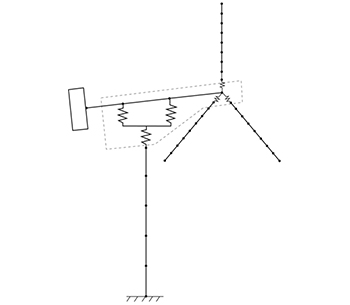 350x305 Home Chalmers
