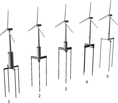382x331 Design Considerations For Tension Leg Platform Wind Turbines