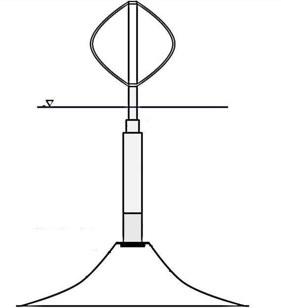 570x624 Both Illustrations And Sketches Of The Deepwind Wind Turbine