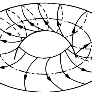 320x320 a graphical representation of eqs