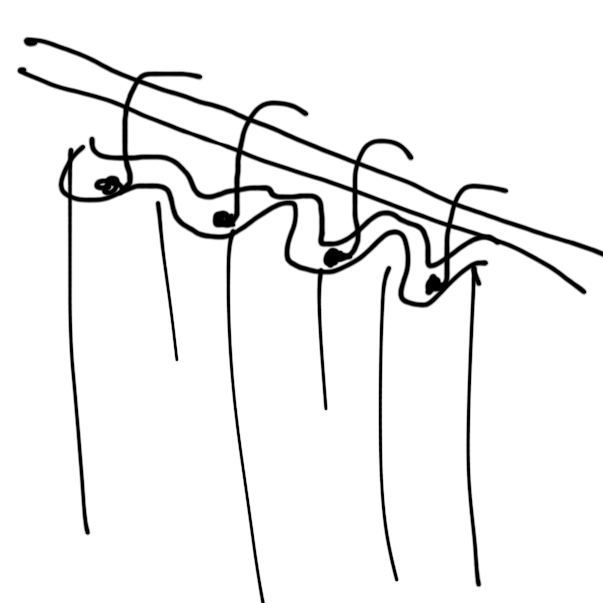 603x603 How To Make Any Curtain Into A Shower Curtain