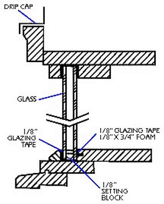 321x400 Tips Home Design Aluminium Window Frame Detail