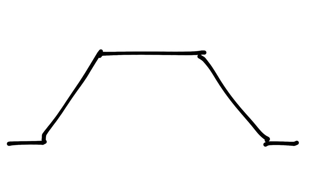 1000x562 How To Hang Blackout Curtains On A Bay Window Eliza Kern Design