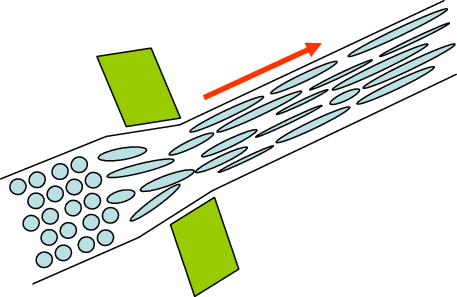 457x297 Conceptualization Of Mg Elongation During The Wire Drawing Process