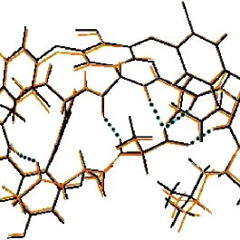 265x265 Wire Mesh Overlay Comparing The Three Dimensional Structure