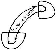 215x189 Talks About The Wisdom Of Kabbalah