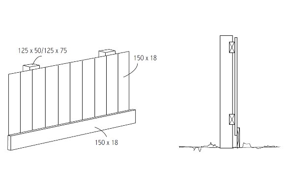 592x395 Fencing Woodsolutions