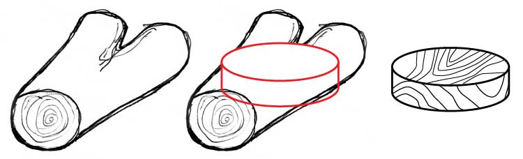 750x228 Green Wood Bowl Blank Making Process