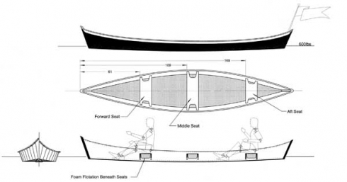490x257 Walking The Walk A Wooden Boat