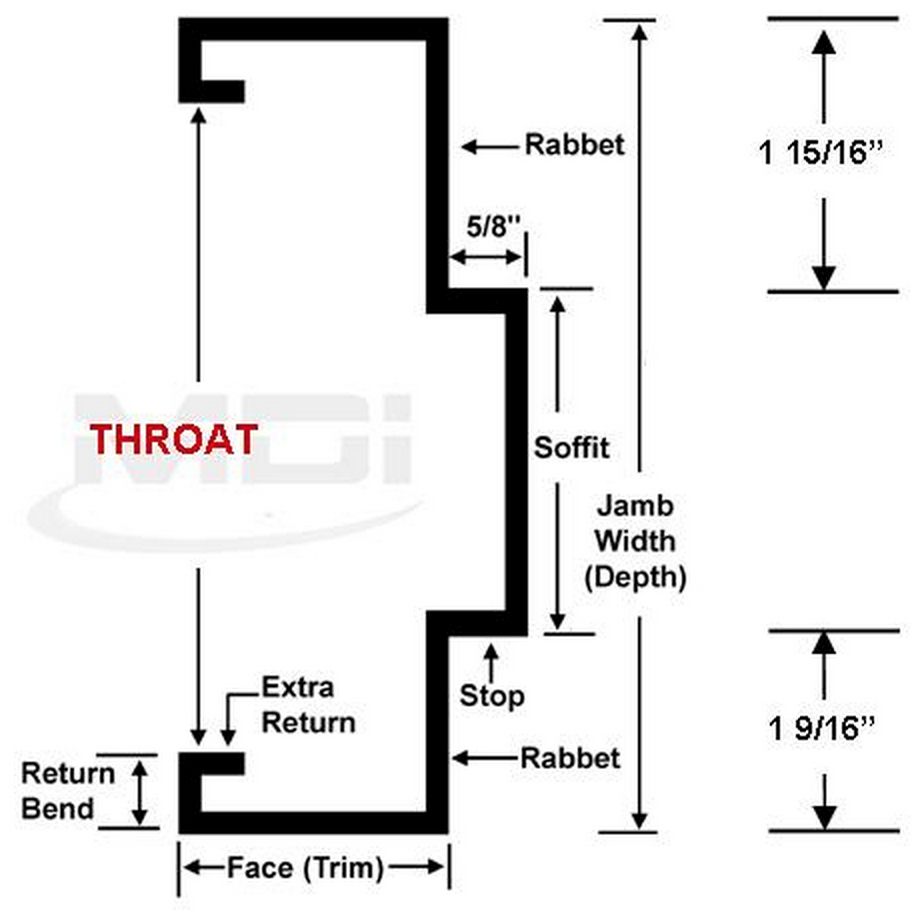 912x910 door frame components bdcs are exam wood doors, doors, frame