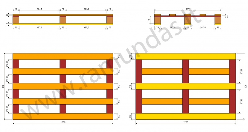 800x428 One Time Pallets