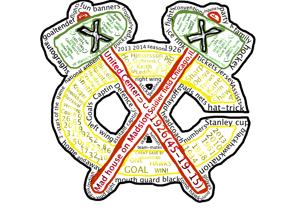 1000x749 Google Drawing Word Image