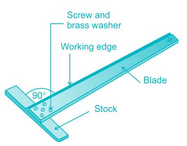 378x295 Drawing Instruments For Engineering Drawing