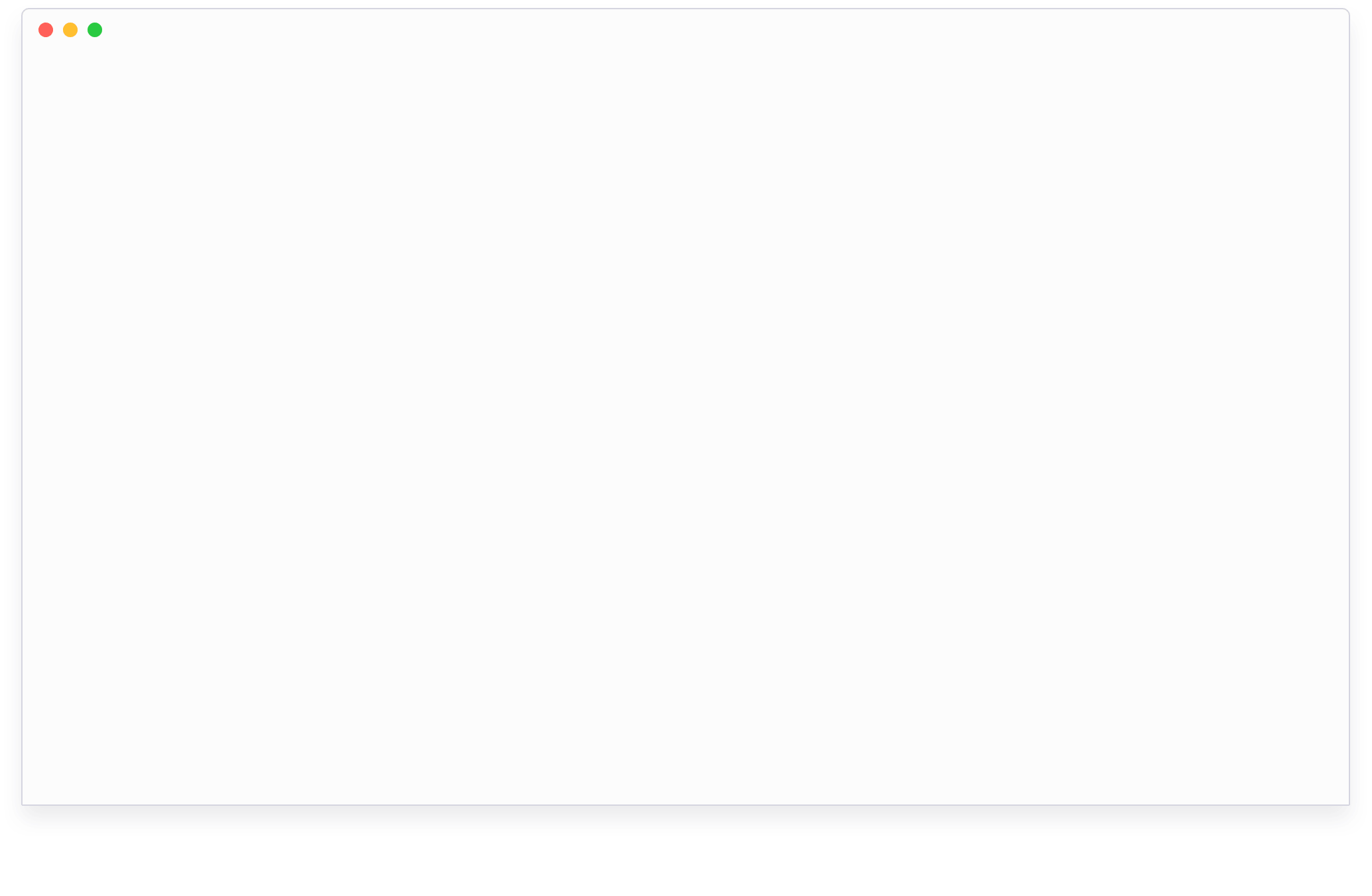 2069x1351 Workout Builder Calendar Features Workoutlabs Train