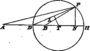 345x198 Copying Drawings To A Reduced Scale