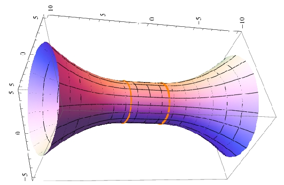 572x372 Kruskal Penrose Formalism For Lightlike Thin Shell Wormholes