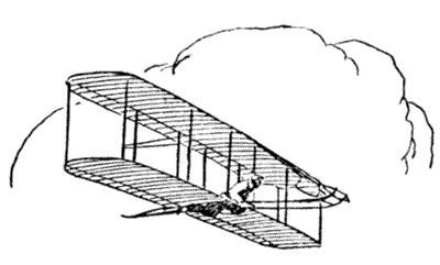 400x241 The Early History Of The Airplane