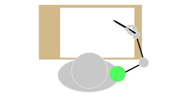 600x339 Drawing From The Shoulder Vs Drawing From The Wrist Pros And Cons