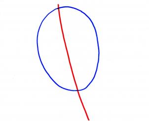 302x246 How To Draw A Wrist Watch Step