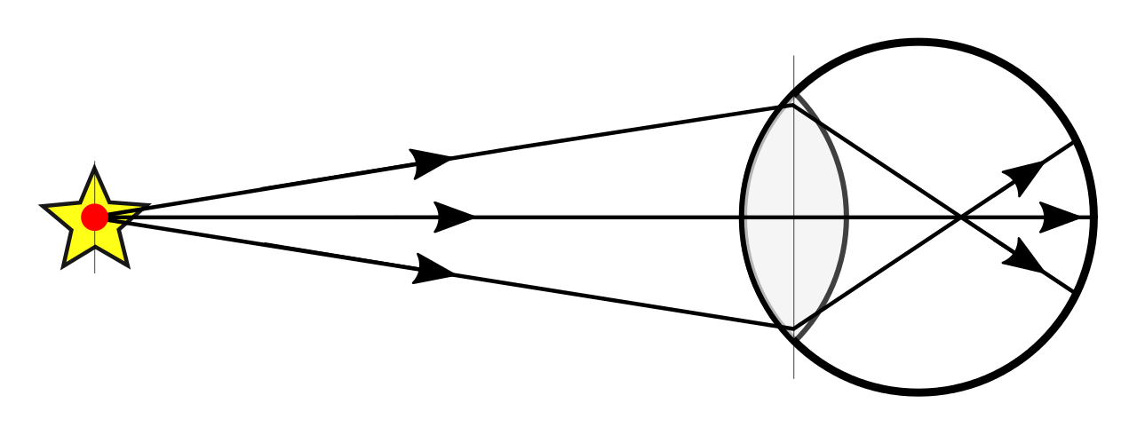 1280x490 fileray drawing eye wrong answer