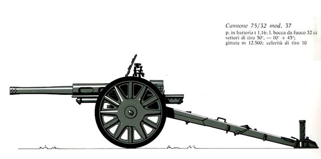 640x317 From These Drawings Of Guns