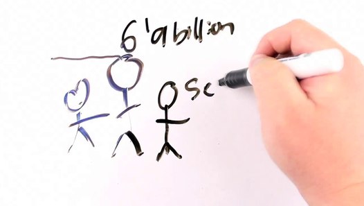 526x297 Draw My Life