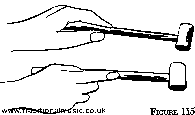 393x232 It's Easy To Make Music