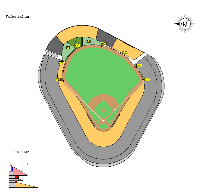 686x645 Your Dream Ballpark Designs