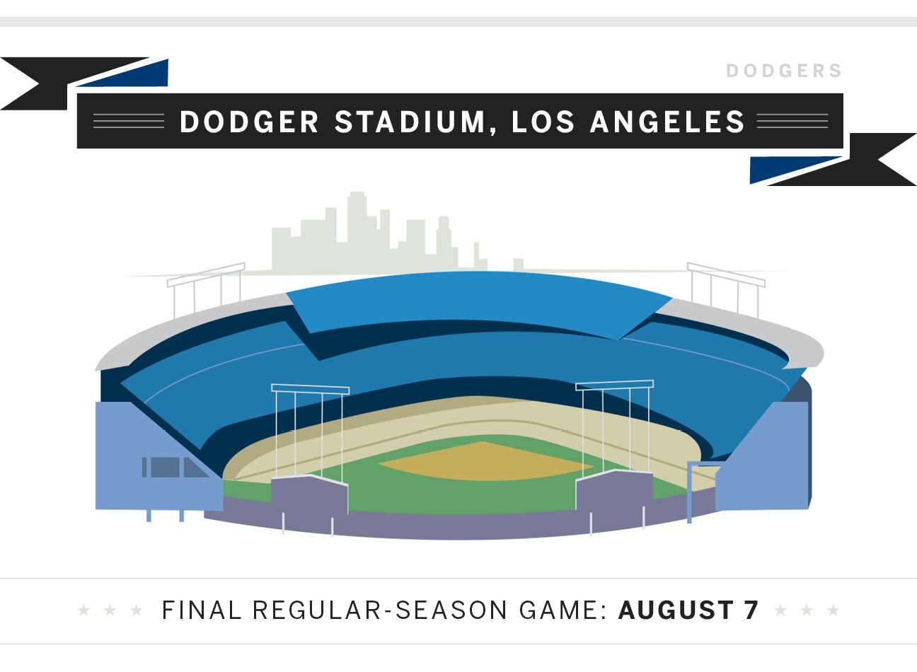 1296x950 Big Papi's Ballpark Tour Tracking David Ortiz's Farewell Season