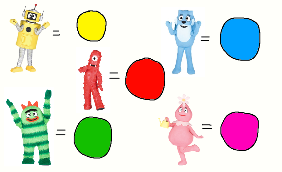 904x554 Yo Gabba Gabba Color Code