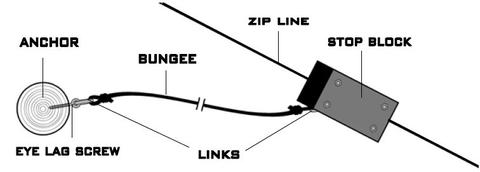 480x172 How To Cable