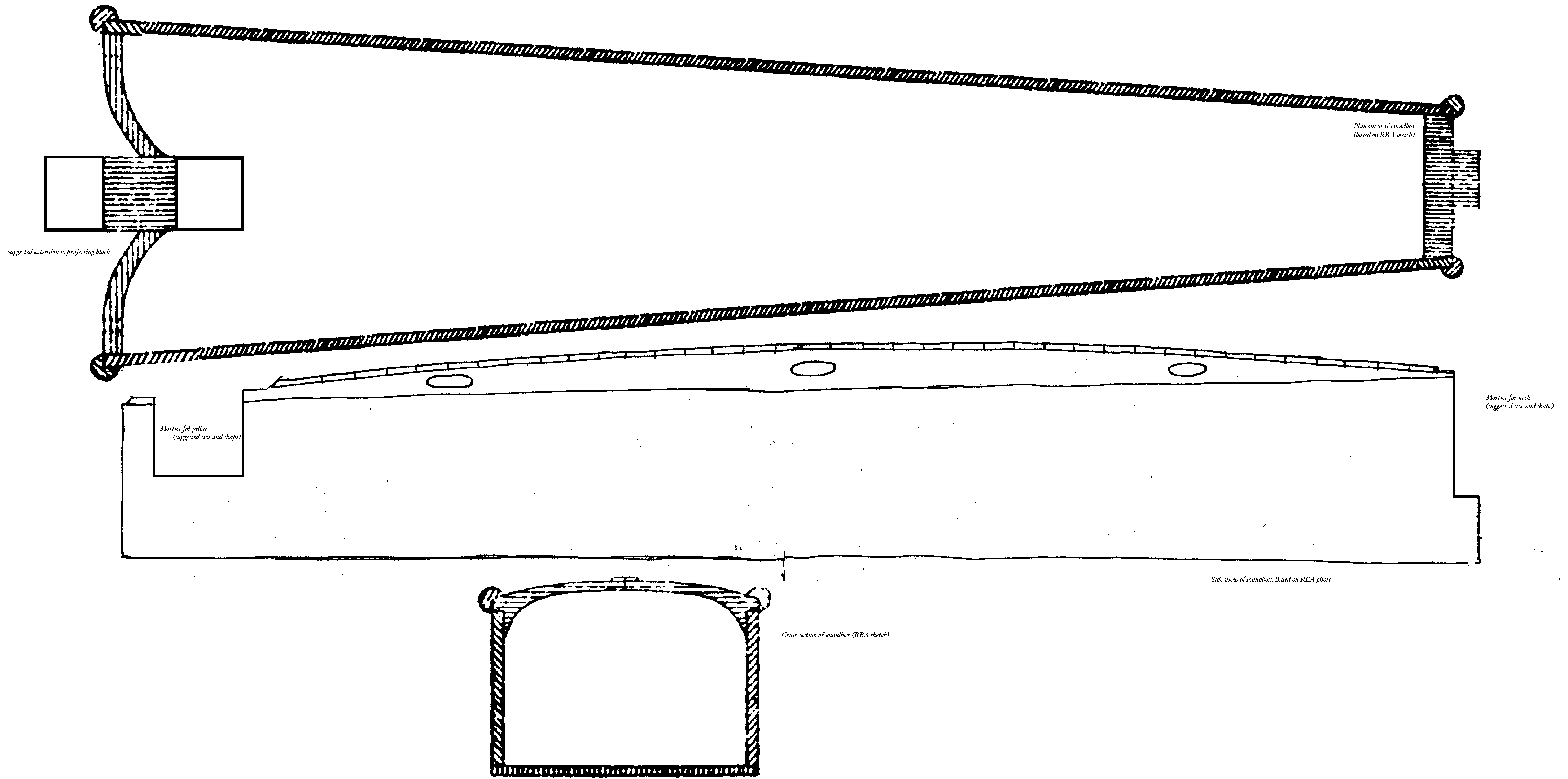 4346x2159 early gaelic harp info the emporium basic harp plans