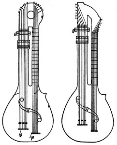 242x300 Harp Guitar Patents