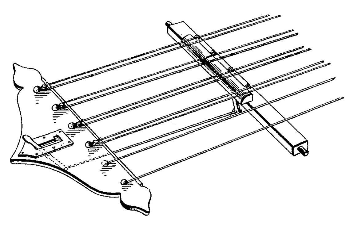 1125x750 The Birth Of The American String Guitar