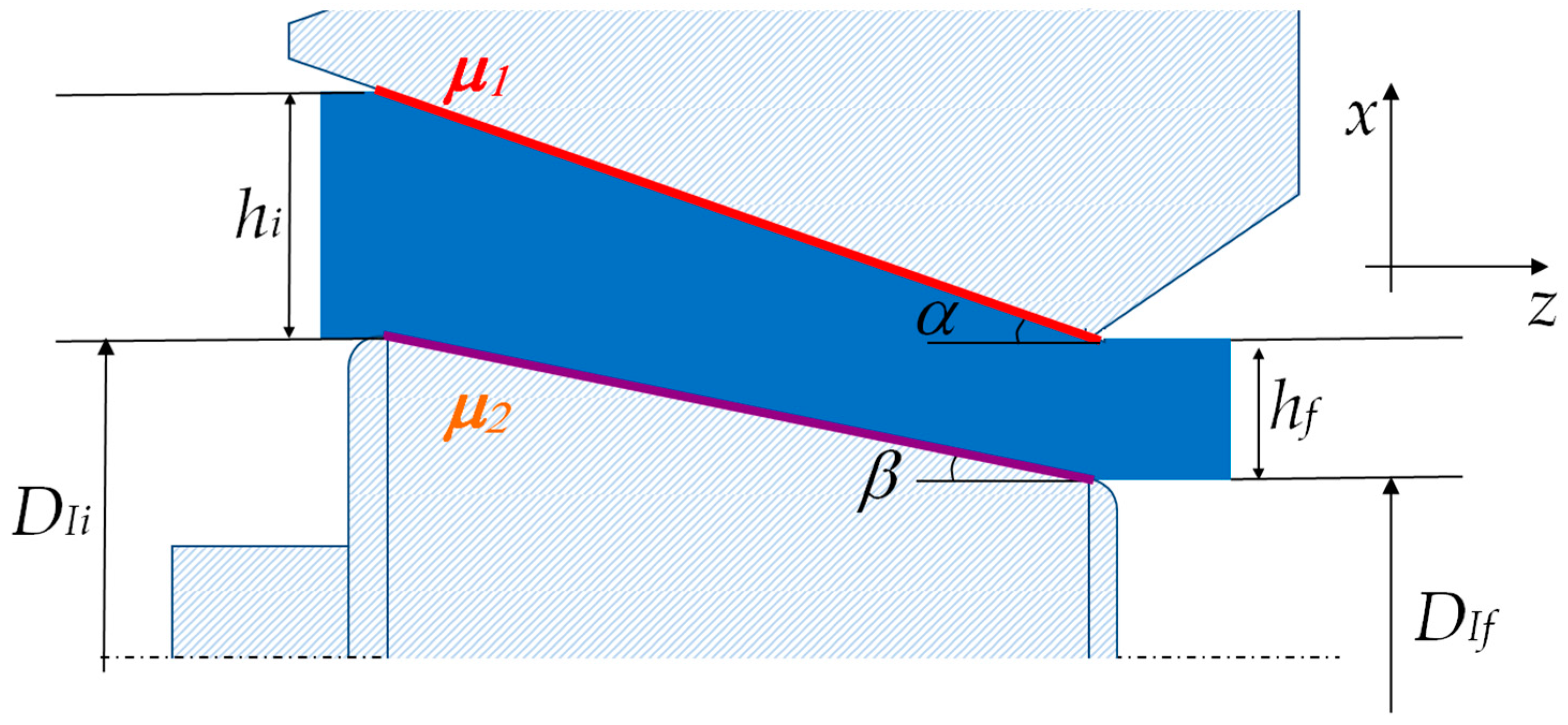 2925x1352 Metals Free Full Text Guidelines For Selecting Plugs Used