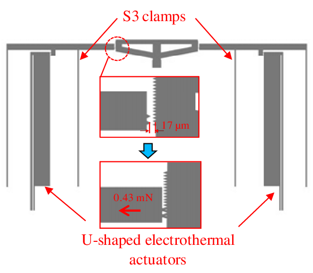 623x543 Drawing Of Subsystem Including A Zoom On The Teeth