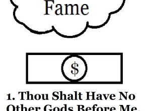 290x220 Coloring Page 10 Commandments Free Coloring Page Today!