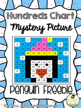 263x350 491 Best Januarysnowwinter Images Winter, Change