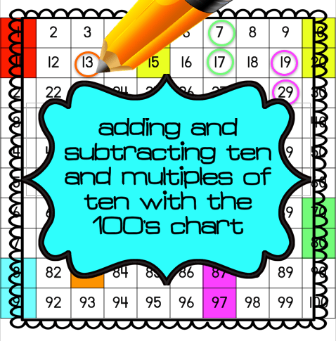 478x485 100 Teacher Blog Spot