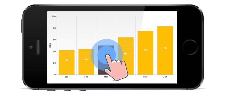781x324 Chart Clipart Data Collection